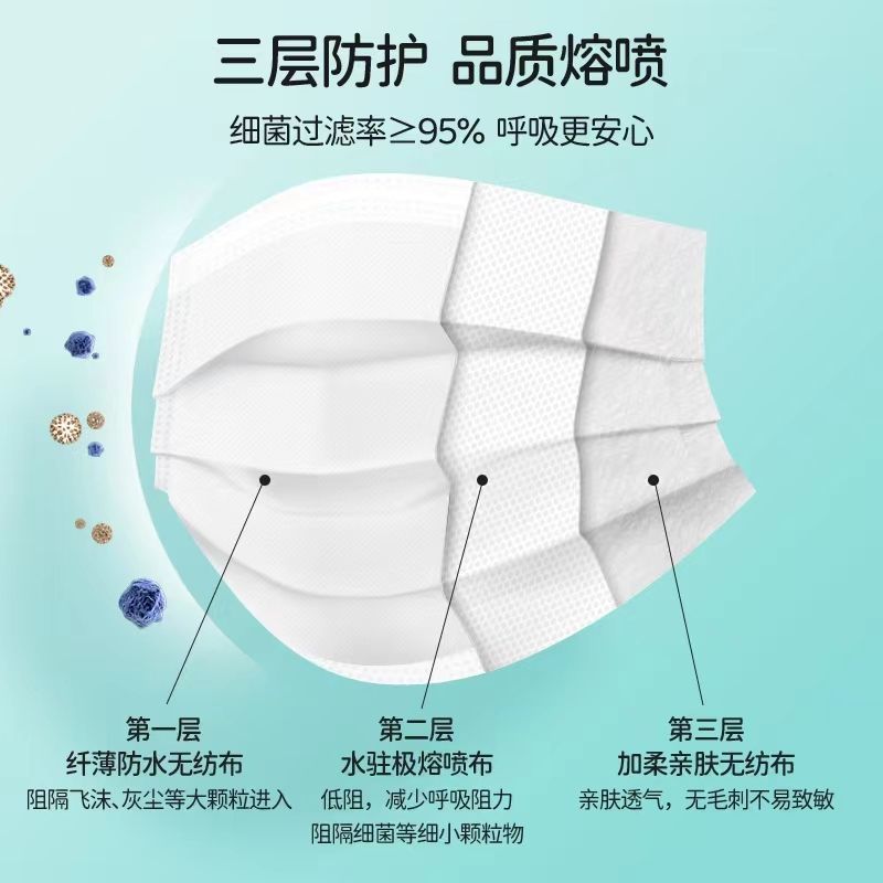 夏季，輕薄高倍透氣醫(yī)用外科口罩來(lái)襲！
